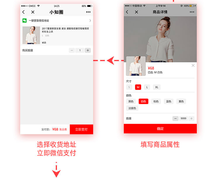 描述