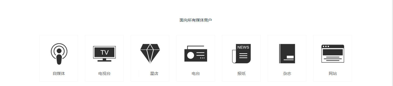 描述