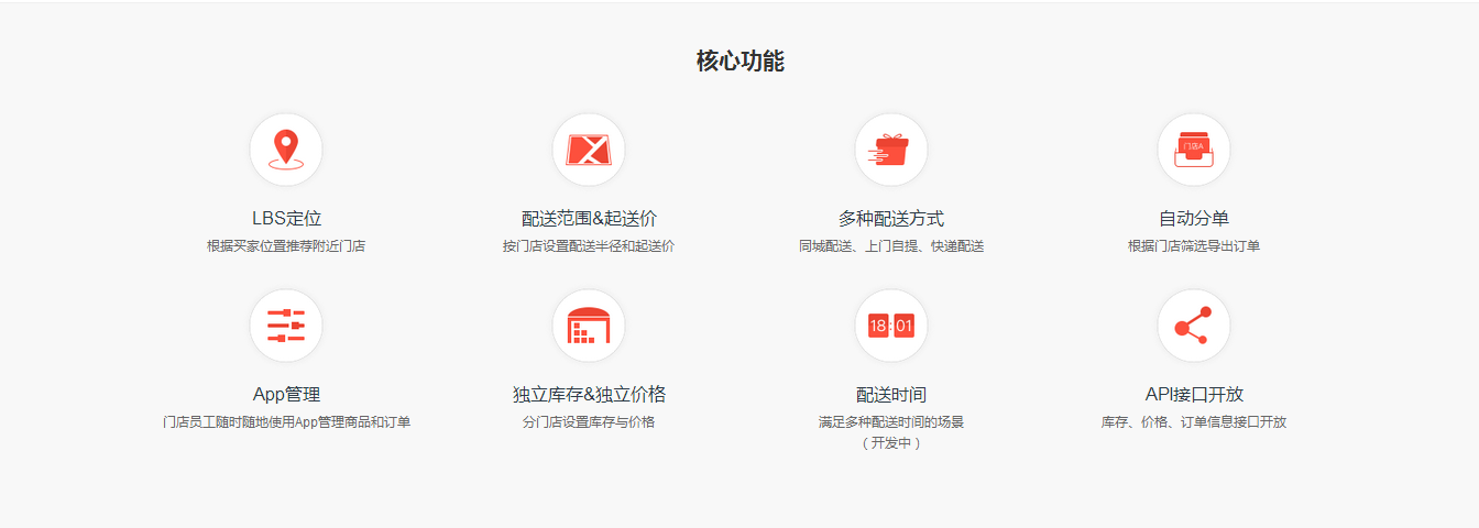 描述
