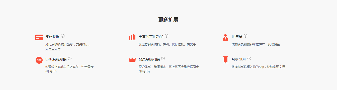 描述