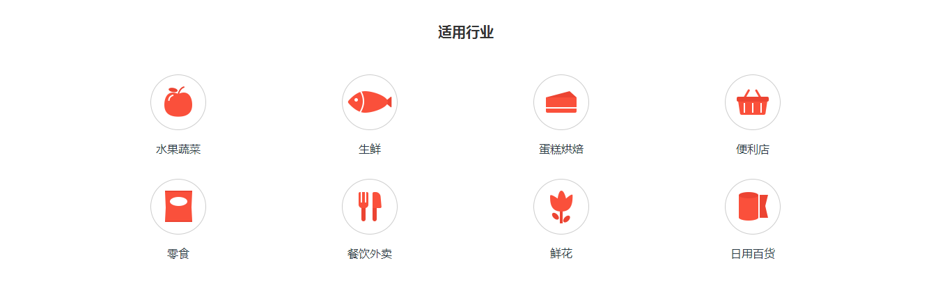 描述