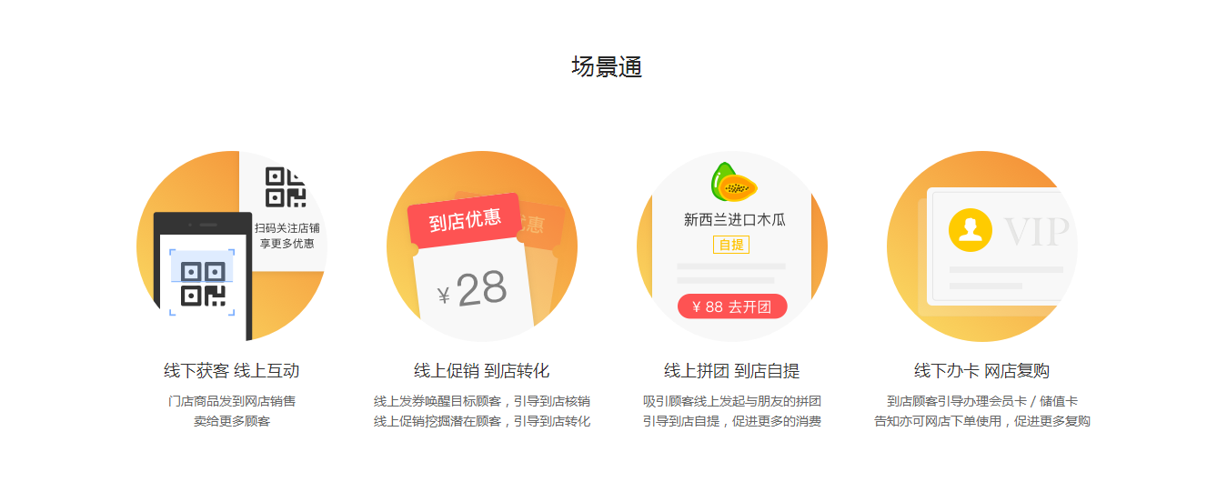 描述