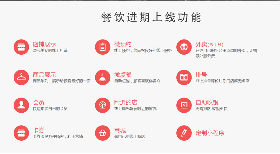 描述